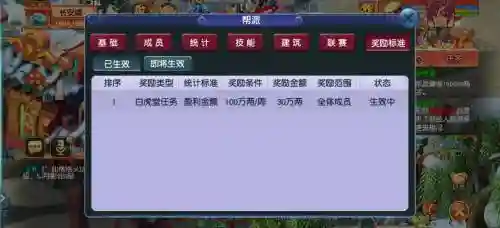 梦幻西游副帮主能跑商，梦幻西游每个帮派最多有几个副帮主插图1