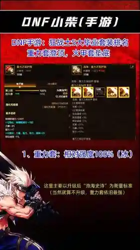 dnf红眼90ss武器外观，90版本红眼毕业装备插图1