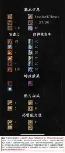 黑魂3武器怎么制变，黑魂3武器质变详解插图