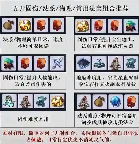 梦幻西游2攻法宝宝，梦幻西游攻法宝宝名字大全插图1
