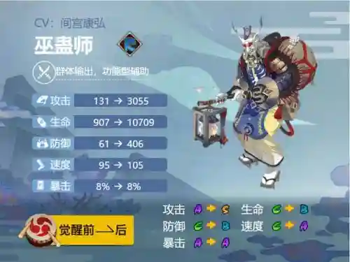 巫蛊师属性技能，巫蛊师对谁有特殊执念插图