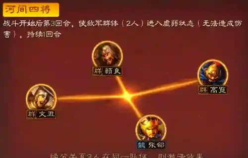 官渡之战韩遂阵容搭配，官渡之战谋士插图