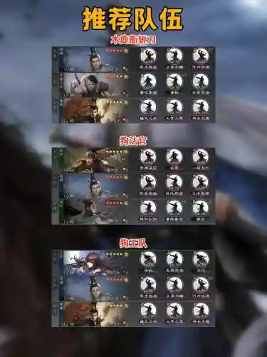 率土之滨战法阵容搭配攻略，率土之滨战法位置有讲究么插图