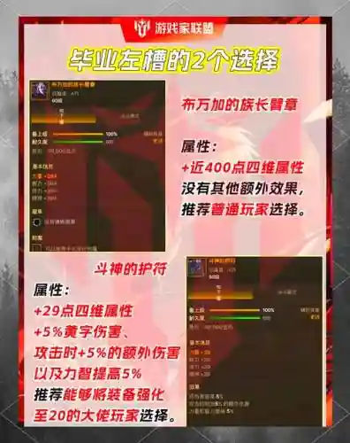 dnf6个装备槽是什么，dnf60左右槽装备插图