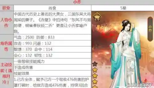 熹妃传随从天赋技能好，熹妃传2021所有随从插图