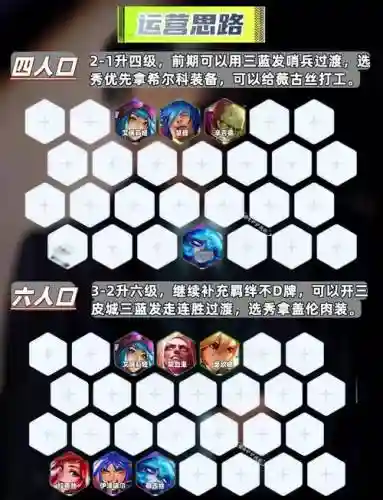 云顶希尔克阵容搭配，云顶希尔维插图1