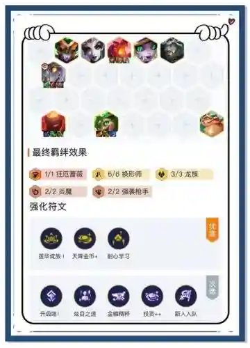 最强手游吃鸡阵容搭配，最强手游吃鸡阵容搭配推荐插图