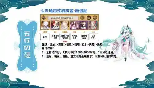 阴阳师山神活动阵容搭配，阴阳师山神活动阵容搭配推荐插图1