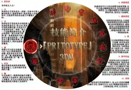 虐杀原形军事基地刷技能，虐杀原形战斗技能插图1