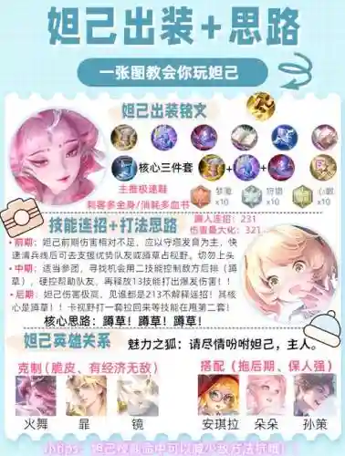 妲己的装备出得好慢，妲己的装备怎么出插图
