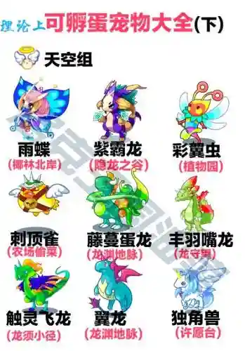洛克王国蛋蛋超人技能，洛克王国蛋蛋机能抽什么宠物2020插图