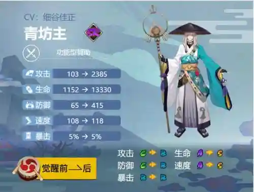 青坊主搭配阵容，青坊主输出插图