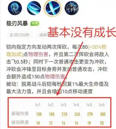 凯技能飞，凯技能说明插图1
