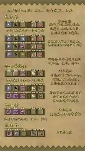 牧羊人之心身体装备，牧羊人之心身体配方插图1