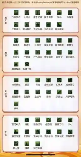 梦幻西游寻梦答题器，梦幻西游寻梦答题器怎么获得插图