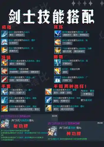 剑灵55级后装备怎么升，剑灵55级怎么刷灵气插图1