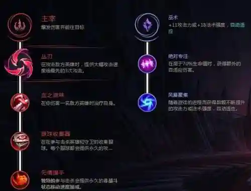 武器打上单符文天赋，上单英雄符文插图