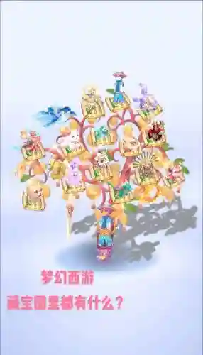 梦幻西游9个召唤兽栏，梦幻西游召唤兽位置图插图1