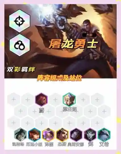 执法阵容搭配最新，执法队什么意思插图1