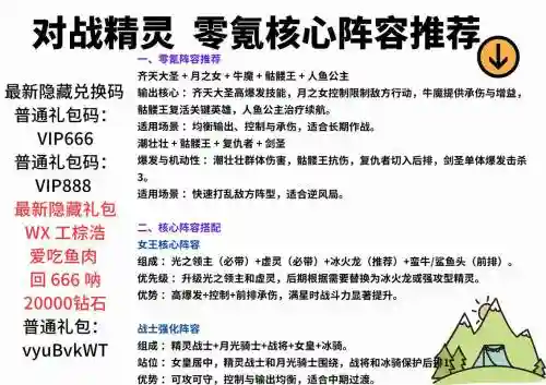 精灵世界vs进阶攻略，精灵世界vs进阶攻略视频插图