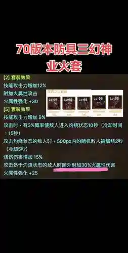 安魂曲佣兵装备列表，安魂曲装备搭配插图