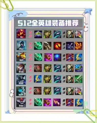 魔法英雄怎么获得7个装备技能，魔法英雄手游攻略插图
