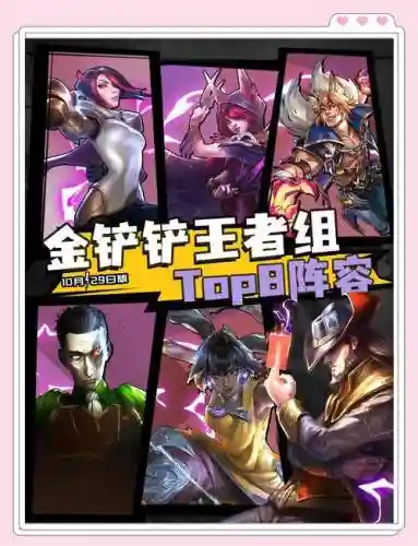 出场率高的阵容搭配，出场率最高英雄插图1
