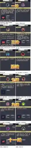 不灭战神技能加点最新，不灭战神buff是多少级技能插图