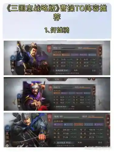 三国曹操武将阵容搭配，三国志曹操配将及战法插图1