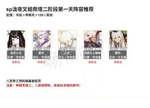 阴阳师夜叉搭配阵容，阴阳师夜叉强吗插图1