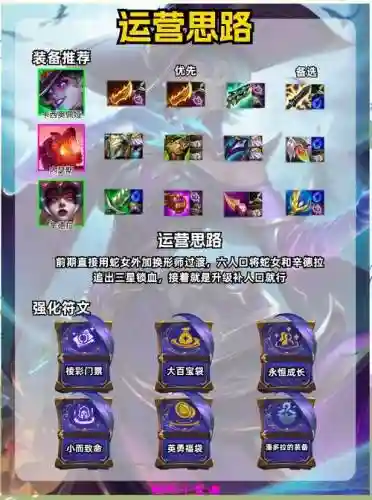 换形搭配阵容，换形师是哪个赛季插图1