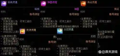 灵魂武器强化在哪里，灵魂武器强化在哪里设置插图