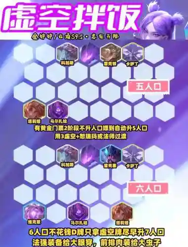 虚空阵容搭配最新，lol虚空阵容插图