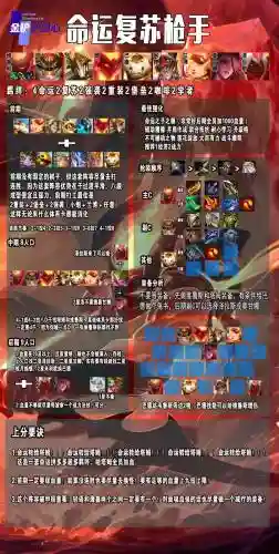 召唤英雄不死阵容搭配图，召唤英雄不死阵容搭配图插图