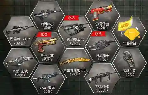 逆战装备武器图片大全图片，逆战武器大全及价格表2020插图1