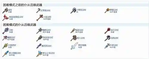 50级召唤师用什么武器，50级召唤师用什么武器装备插图1