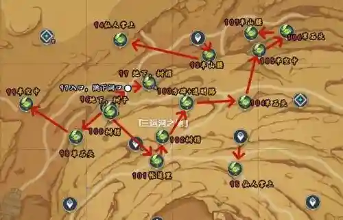 须弥东剧情攻略,须弥位置图插图 须弥东剧情攻略,须弥位置图插图