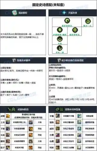 女大枪装备搭配，女大枪装备搭配排名表插图1