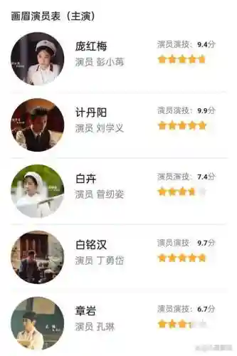 画眉的主演阵容搭配，画眉的主演阵容搭配是谁插图1