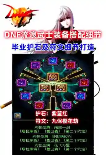 女鬼流浪武士刷图加点攻略，女鬼剑流浪武士用什么武器插图