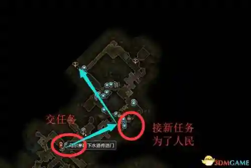 恐怖黎明马尔茅斯技能点，恐怖黎明马尔矛斯插图1