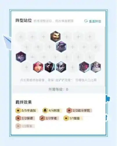 辛迪加阵容搭配6.5，辛迪加6连插图1