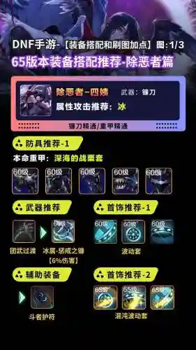dnf四姨辅助装备选哪个，dnf四姨buff装备怎么选