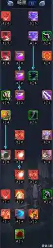 神魔齐天职业技能，神魔技能搭配插图1