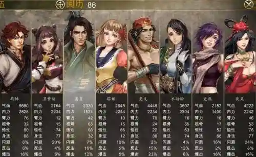 侠客风云传ol阵容攻略，侠客风云传ol最强阵容2020插图
