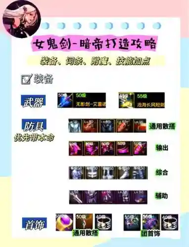 dnf2018暗帝异界装备，86暗帝异界套选择插图1