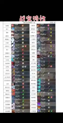 创造与魔法宠物全技能，创造与魔法宠物实用插图1