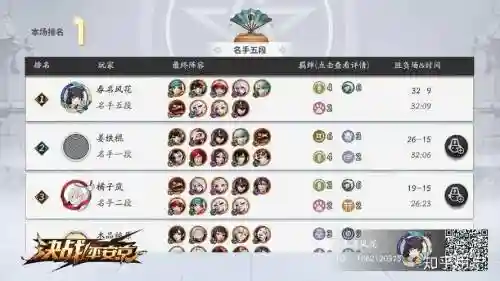 麻将棋平安京阵容搭配，平安京麻将棋最强流派插图1