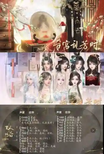 宫廷计装备突破要多少元宝，宫廷计升战力攻略插图