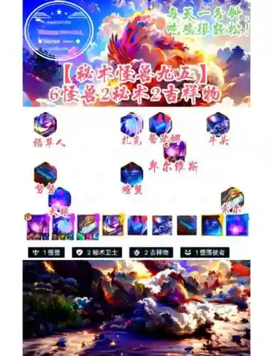 六怪兽阵容搭配，六怪兽值得培养吗插图